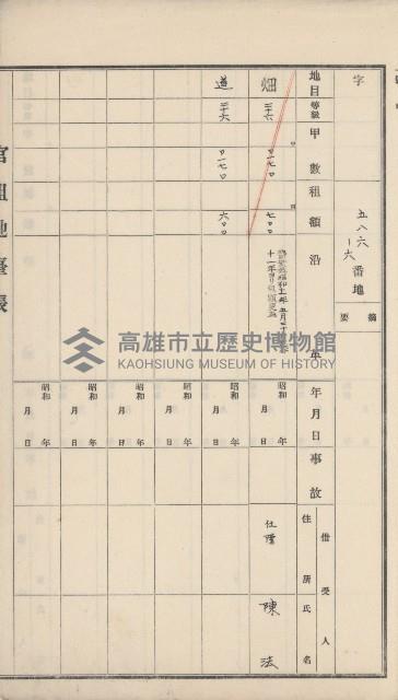 岡山街官租地臺帳（第六號）藏品圖，第60張