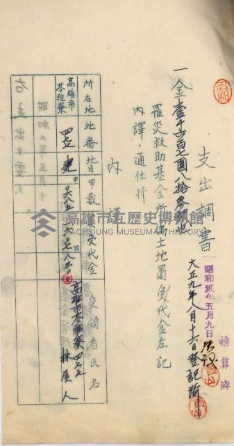 登記料整理簿（地理系）藏品圖，第61張