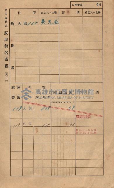 高雄州鳳山郡大樹庄大樹家屋稅名寄帳
（一冊之內第一號）藏品圖，第60張