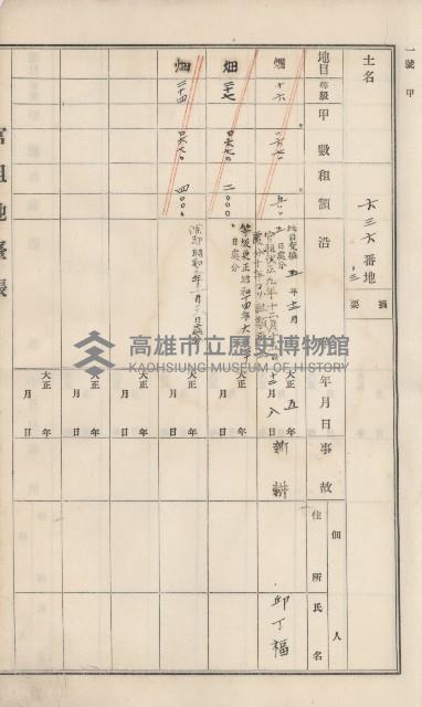 杉林庄官租地臺帳（二冊之內第一號）藏品圖，第60張