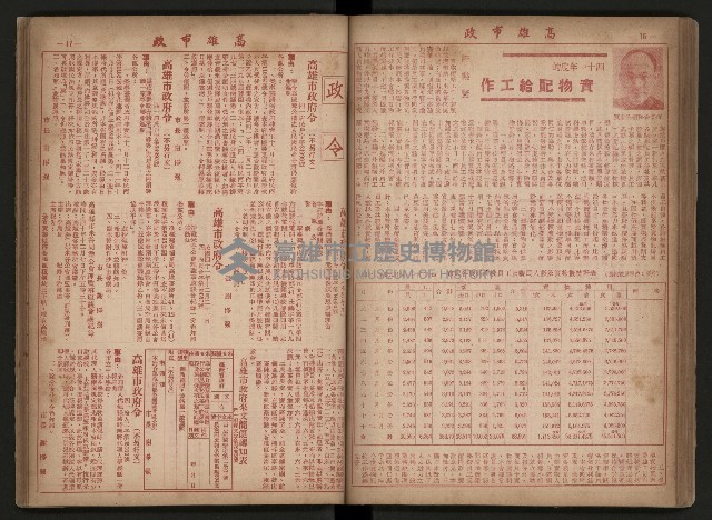《高雄市政合訂本第三冊（50期-75期）》藏品圖，第59張