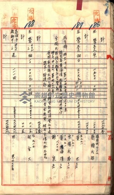 買收調書－左營、前峰尾、埤子頭、內惟
（買收關係－卅八之十）藏品圖，第60張