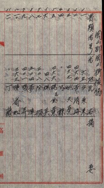 海軍用地水道敷地買收綴藏品圖，第61張