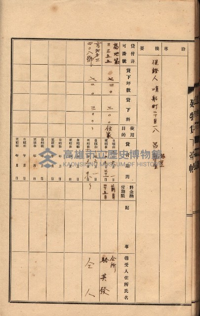 州所屬建物貸下臺帳（高雄州）藏品圖，第60張