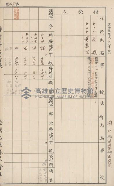 臺灣拓殖株式會社田寮貸付料名寄帳藏品圖，第60張