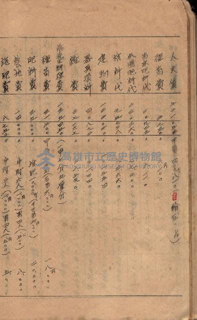 菸草耕作移民獎勵助成綱要藏品圖，第60張