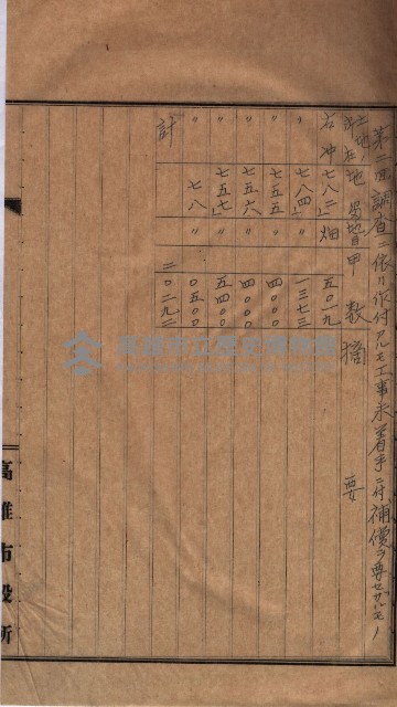 高臨營第五號A1號用地買收
（左營、右冲）藏品圖，第60張