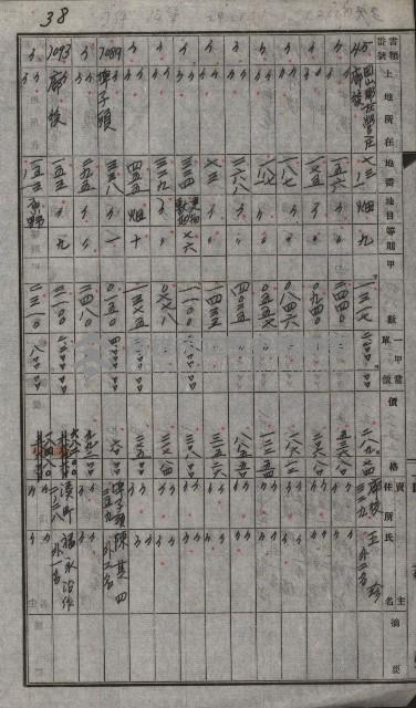 策源地買收綴藏品圖，第61張