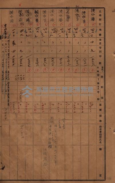 策源地2/5登記完了（援中港）藏品圖，第60張