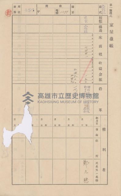 鳳山郡大寮庄翁公園家屋臺帳（三冊之內第三號）藏品圖，第60張