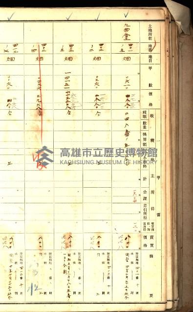 鳳山郡（官有地價格一筆限調書）藏品圖，第60張