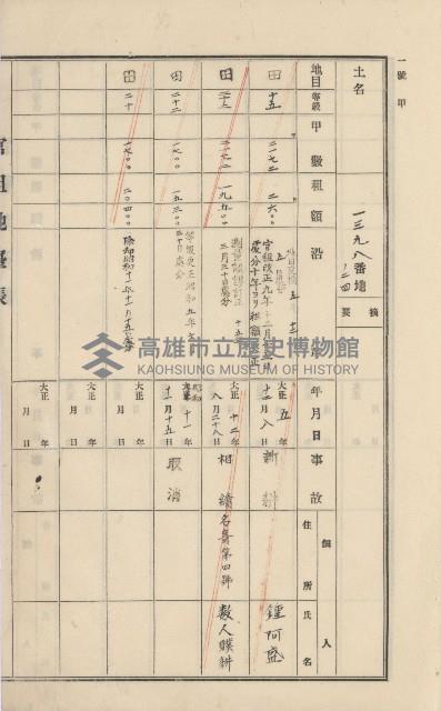 美濃庄官租地臺帳（二冊之內第二號）藏品圖，第60張