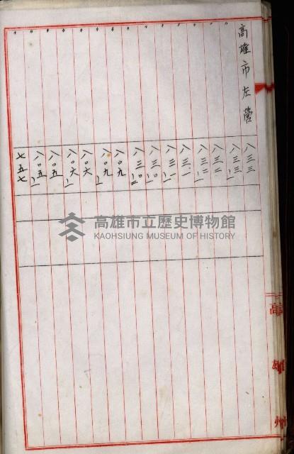 十六號、十七號、十八號用地買收藏品圖，第60張