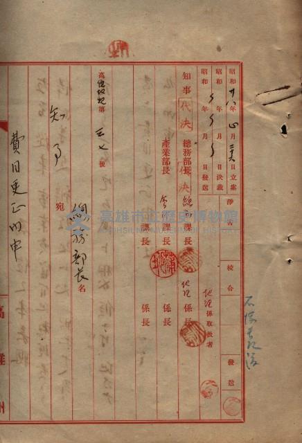 官有地整理費豫算關係（地理係）藏品圖，第60張