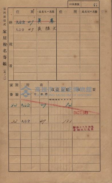 高雄州鳳山郡大樹庄九曲堂家屋稅名寄帳
（二冊之內第一號）藏品圖，第60張