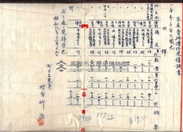 州所屬建物賣拂綴藏品圖，第60張