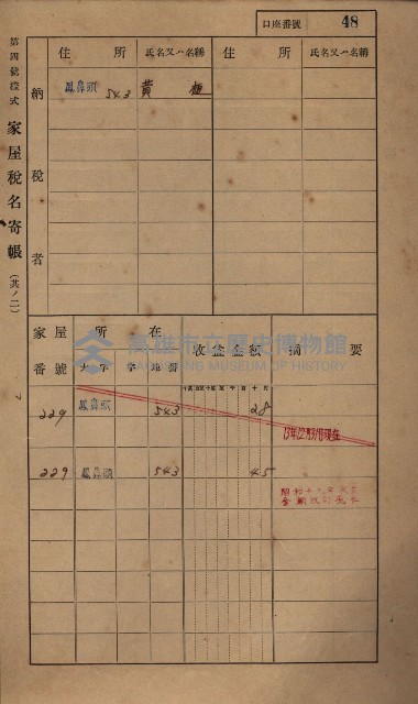 高雄州鳳山郡小港庄鳳鼻頭家屋稅名寄帳
（一冊之內第一號）藏品圖，第60張