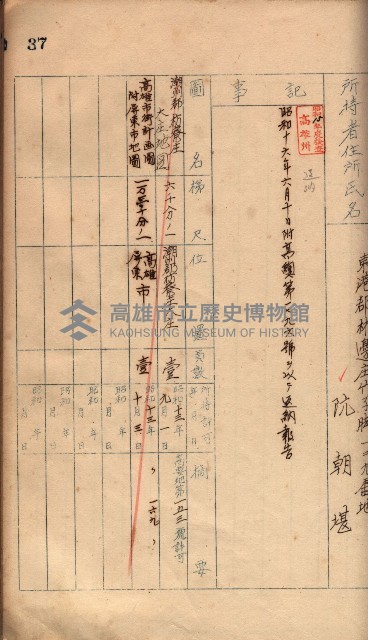 秘密地圖所持有者名簿（高雄州）藏品圖，第60張