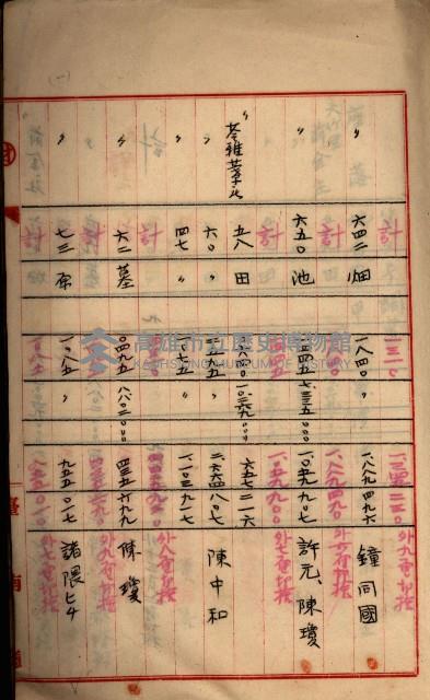 州財產－罹災救助買收
（罹災救助－二十之三）藏品圖，第59張