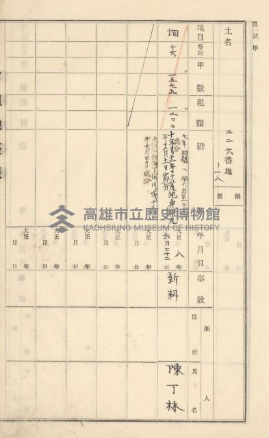 旗山街官租地臺帳（二冊之內第一號）藏品圖，第60張