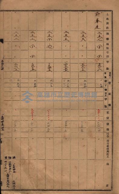 策源地第六回（海軍第六三三號用地買收）藏品圖，第60張