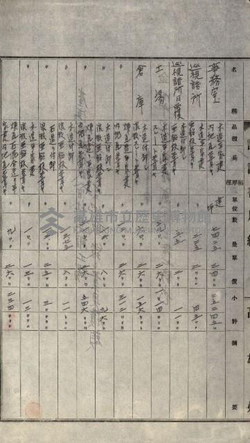 官公用地肥料會社
（埋立地未○地圖）藏品圖，第60張