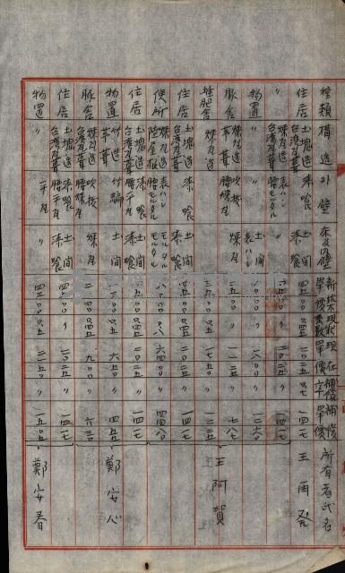 修理工廠擴張（岡山）藏品圖，第360張