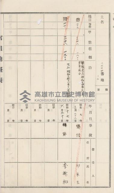 杉林庄官租地臺帳（二冊之內第二號）藏品圖，第360張