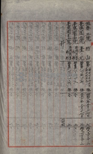 祕密地圖ニ關スル書類（高雄州）藏品圖，第363張