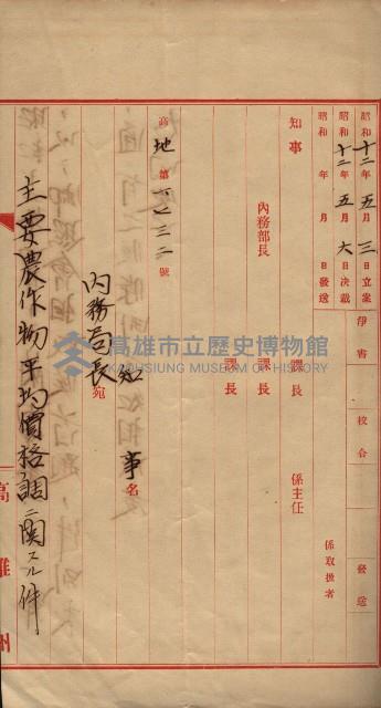 參考資料藏品圖，第360張