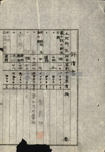 海軍用地水道敷地買收綴藏品圖，第363張