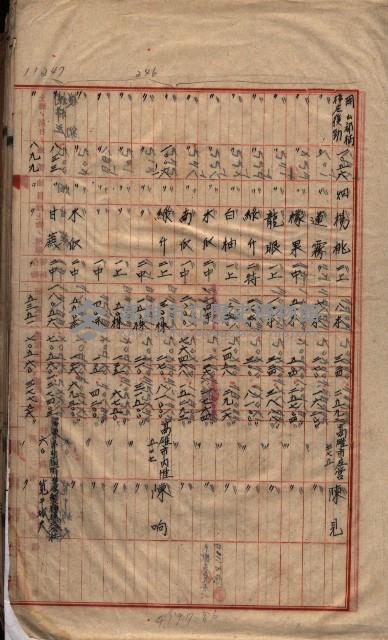 土地買收
（馬臨營第七三號）藏品圖，第251張