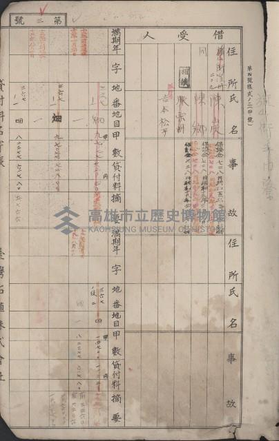 冊之內第○號
高雄州旗山郡旗山街貸付料名寄帳
臺灣拓殖株式會社藏品圖，第250張