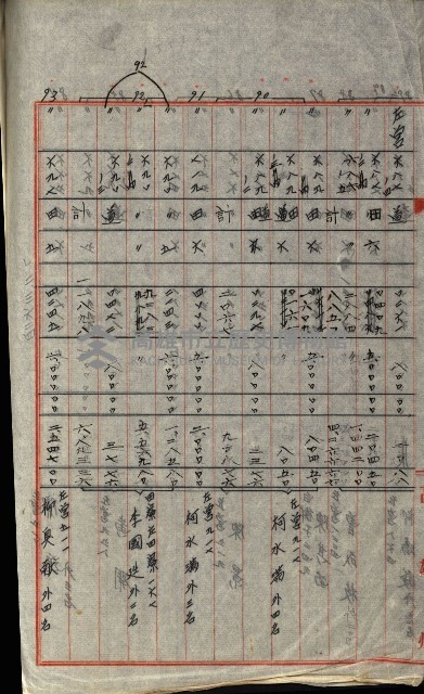 策源地追加買收書類藏品圖，第250張