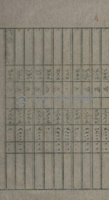 交換地授受書類（海軍用地ト州有地ノ交換）藏品圖，第251張