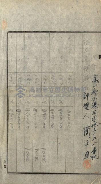 陸軍用地關係綴（評價關係）藏品圖，第265張