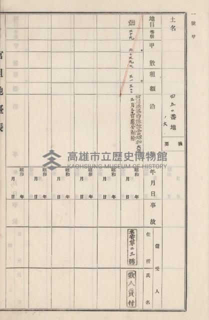 旗山街官租地臺帳（二冊之內第二號）藏品圖，第250張