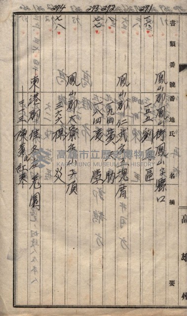 馬臨營第七二號ノ內第一三○號藏品圖，第250張