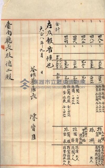 州財產－罹災救助買收
（罹災救助－二十之三）藏品圖，第249張