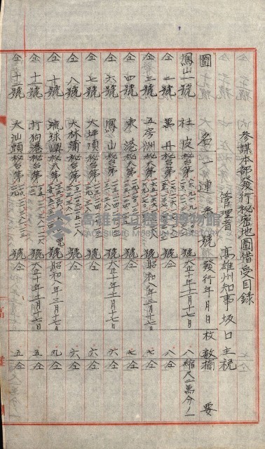 祕密地圖ニ關スル書類（高雄州）藏品圖，第858張