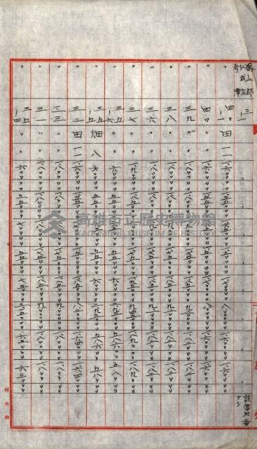 陸軍用地關係綴（評價關係）藏品圖，第665張