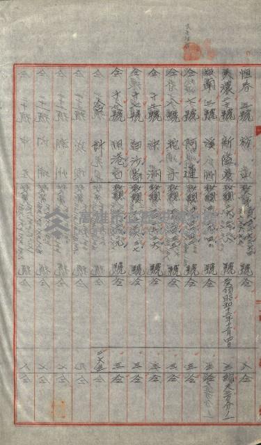 祕密地圖ニ關スル書類（高雄州）藏品圖，第656張