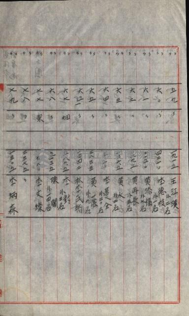 策源地買收綴藏品圖，第656張