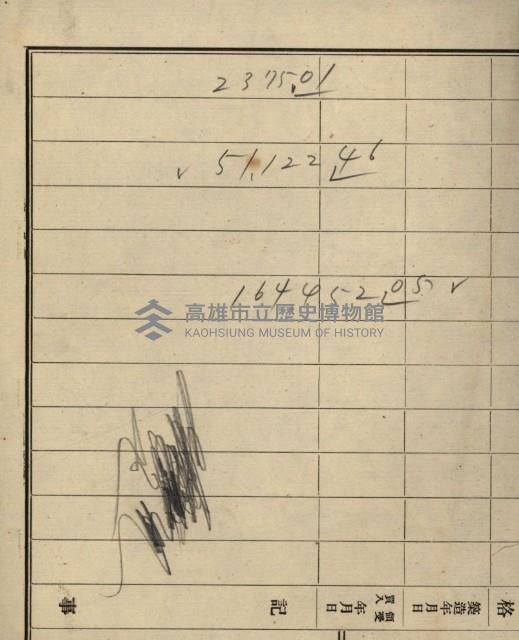 海軍豫算關係藏品圖，第452張