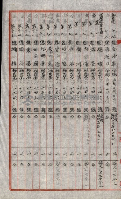 祕密地圖ニ關スル書類（高雄州）藏品圖，第757張