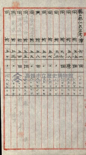 陸軍用地關係綴（評價關係）藏品圖，第565張