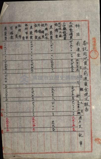 海軍豫算關係藏品圖，第552張