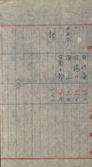 祕密地圖ニ關スル書類（高雄州）藏品圖，第556張