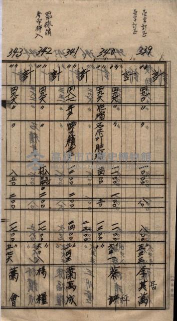 土地買收
（馬臨營第七三號）藏品圖，第151張