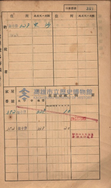 高雄州鳳山郡大樹庄無水寮家屋稅名寄帳
（二冊之內第二號）藏品圖，第150張